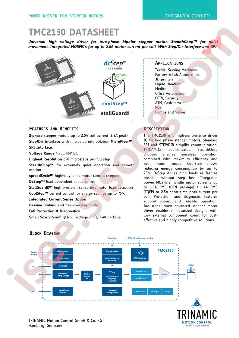 TMC4361-EVAL