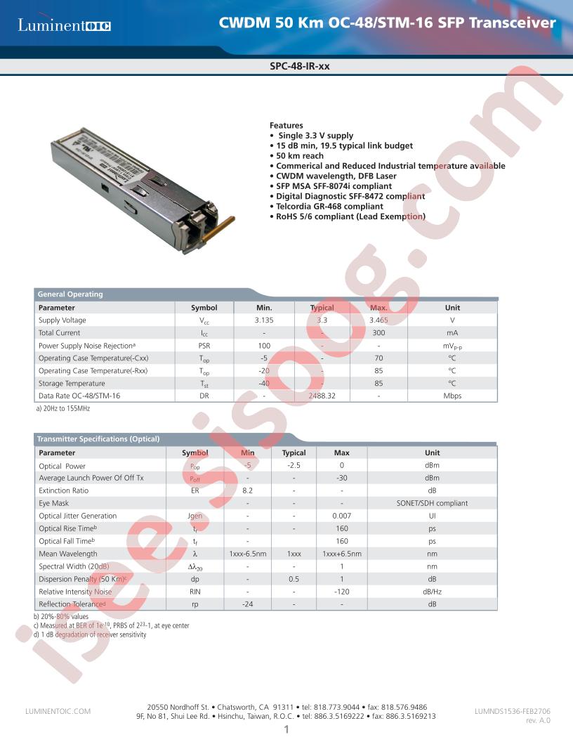 SPC-48-IR-31CDA