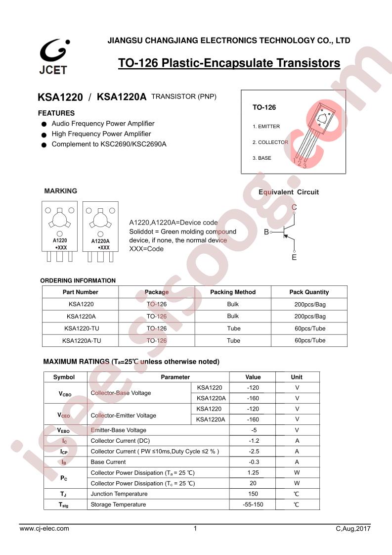KSA1220A