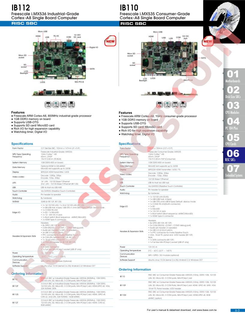 IB112