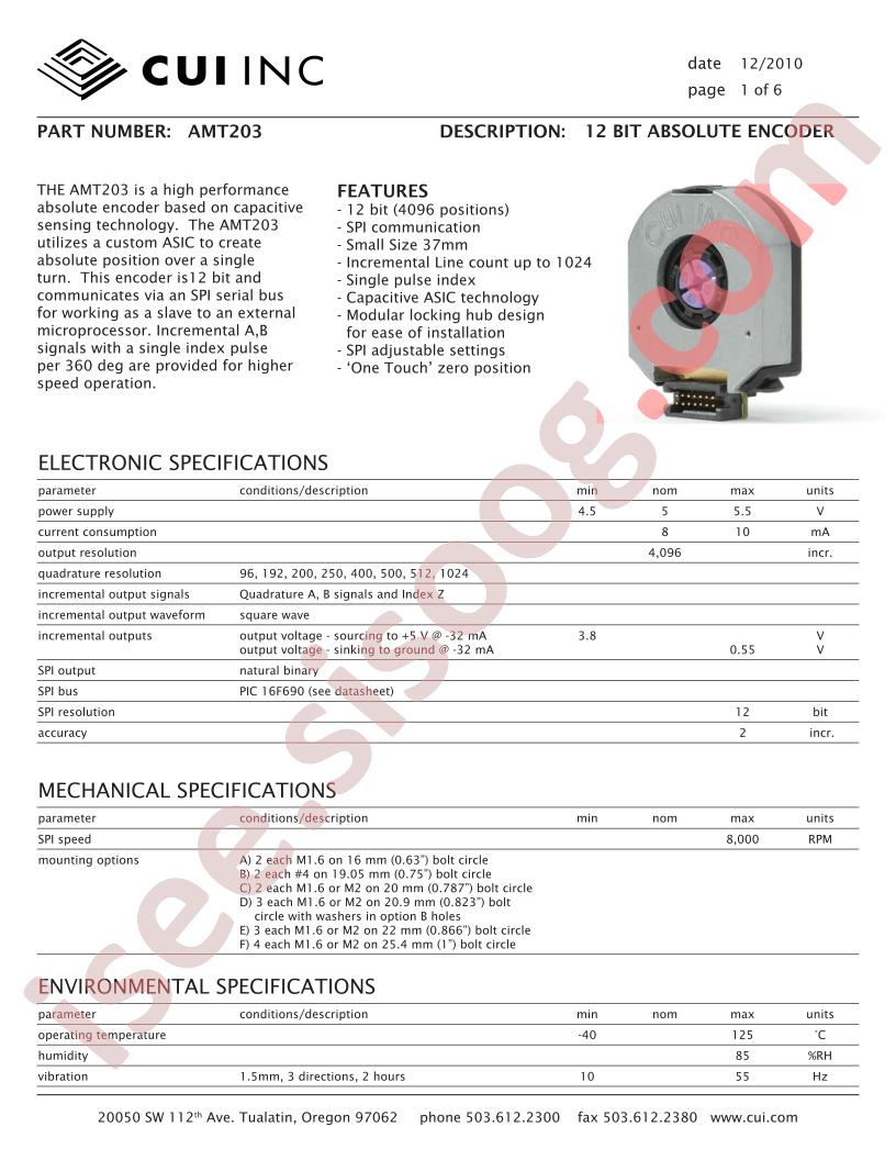 AMT203