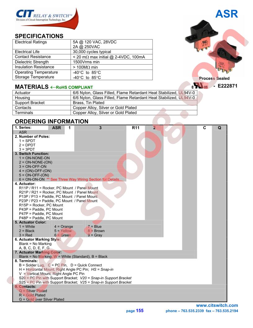 ASR34R21P