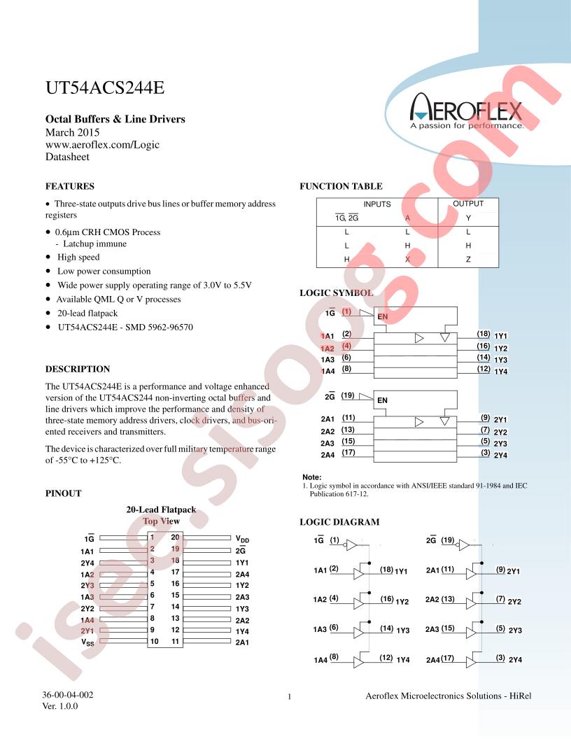 UT54ACS244E