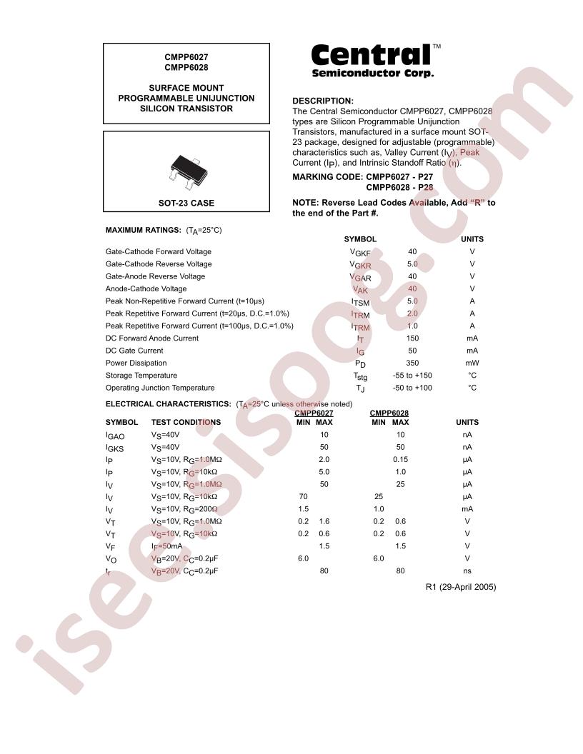 CMPP6027