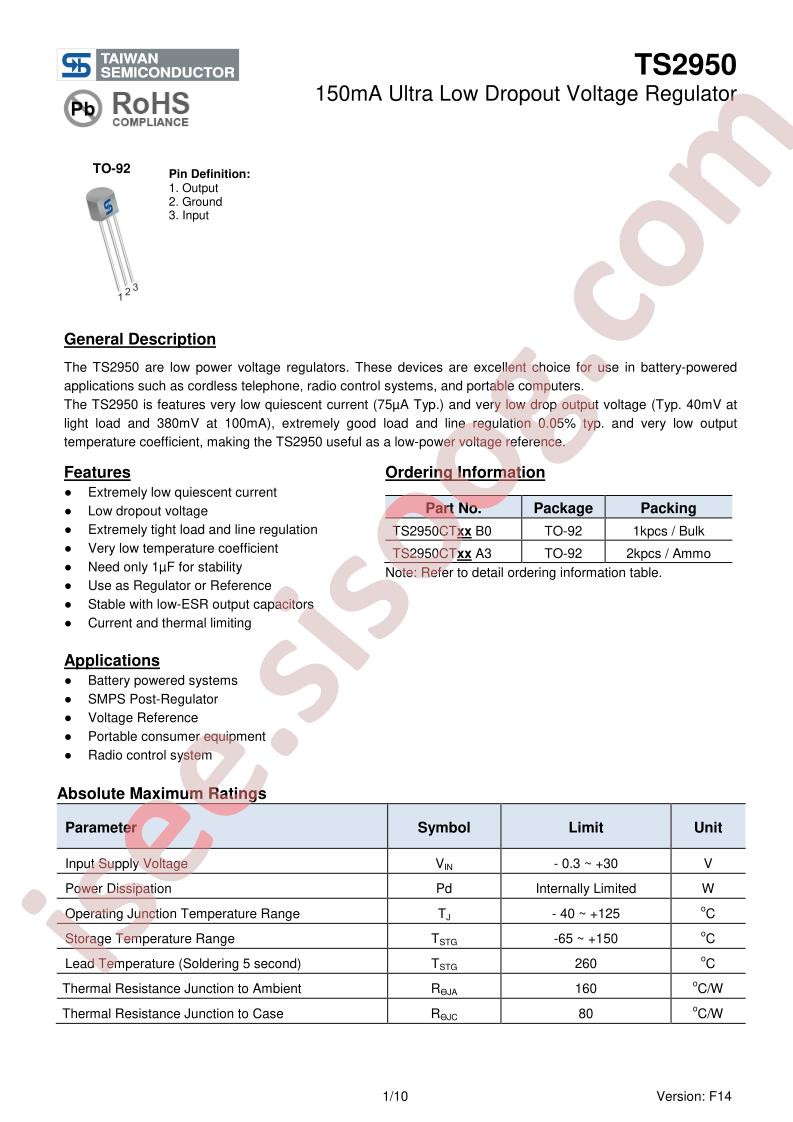 TS2950_14