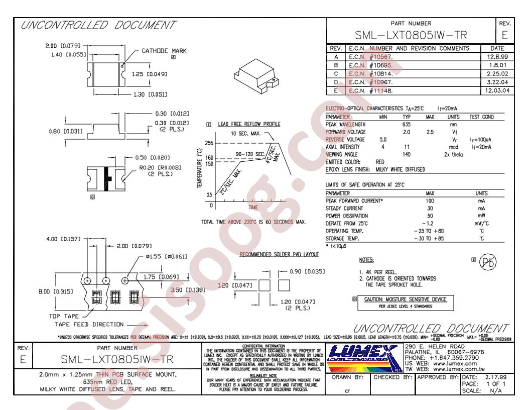 SML-LXT0805IW-TR