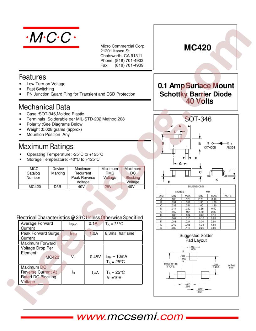 MC420