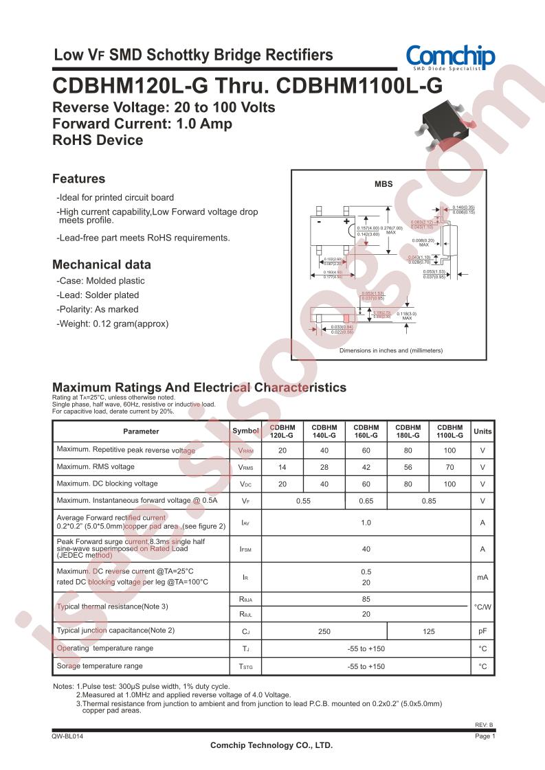 CDBHM120L-G