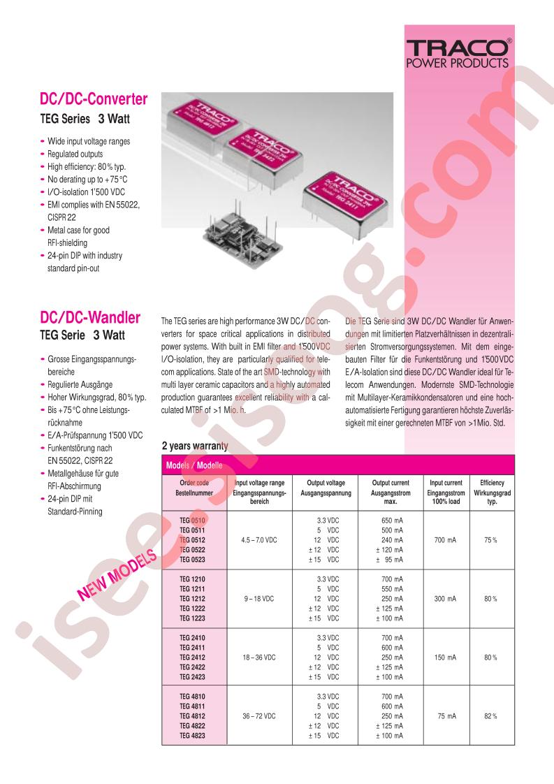 TEG0510