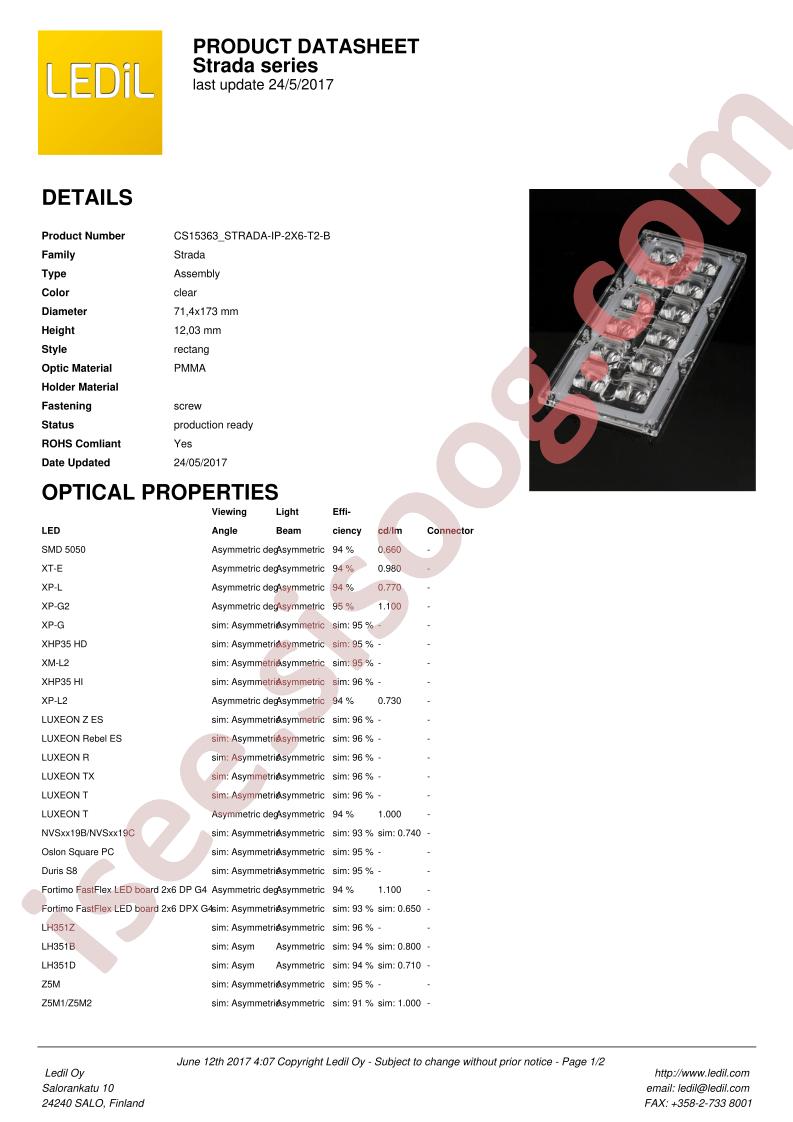 CS15363
