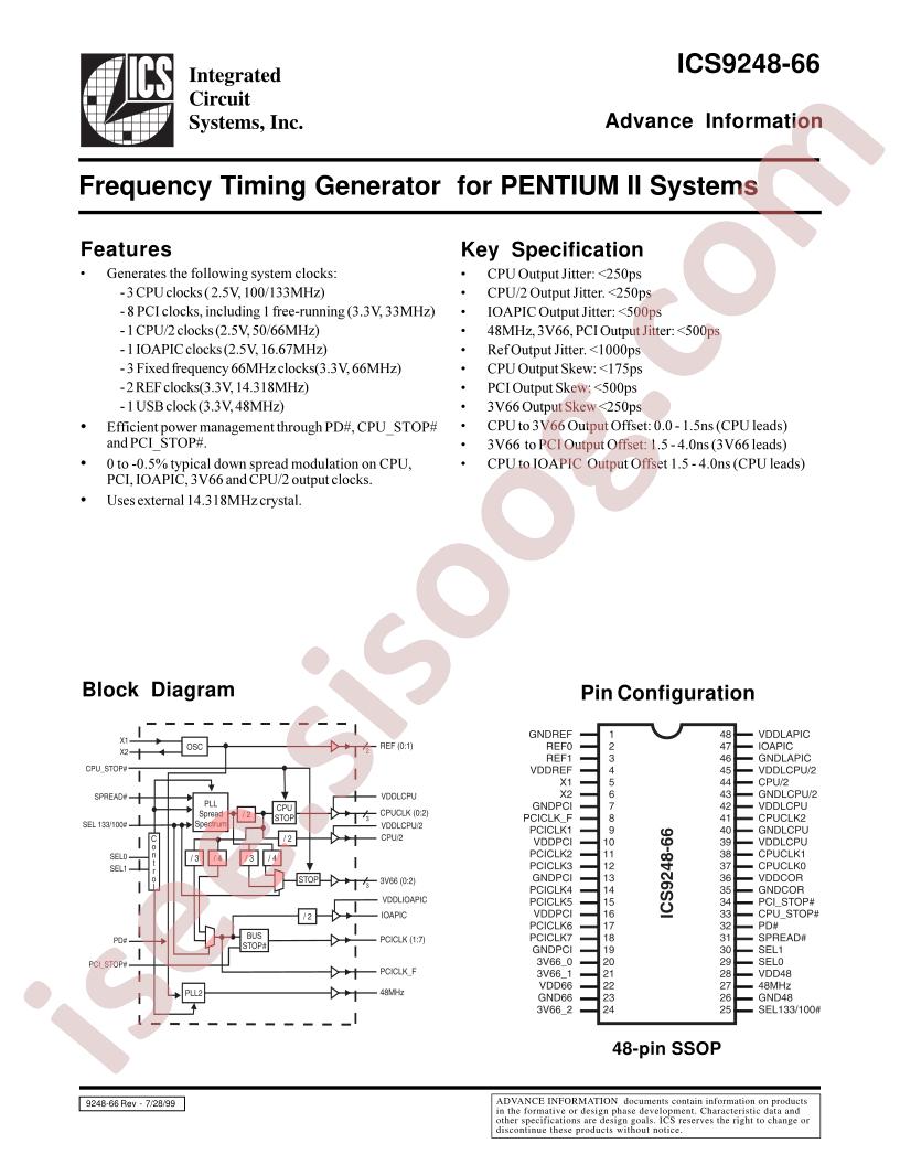 ICS9248YF-66