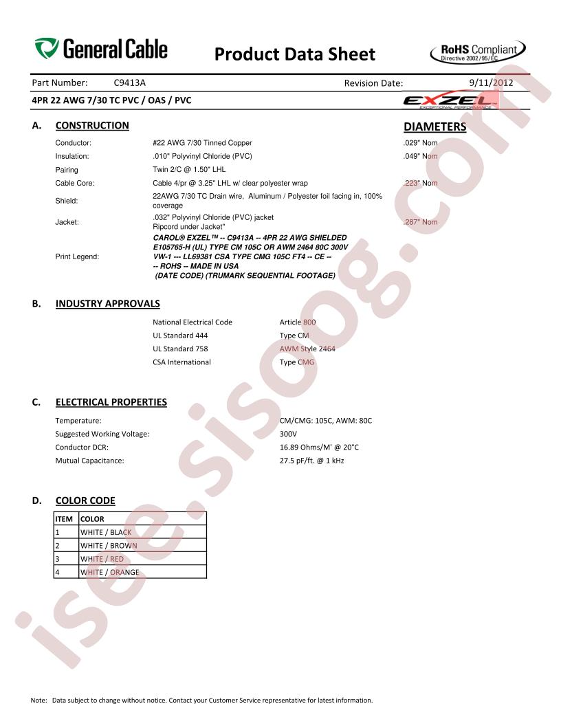 C9413A