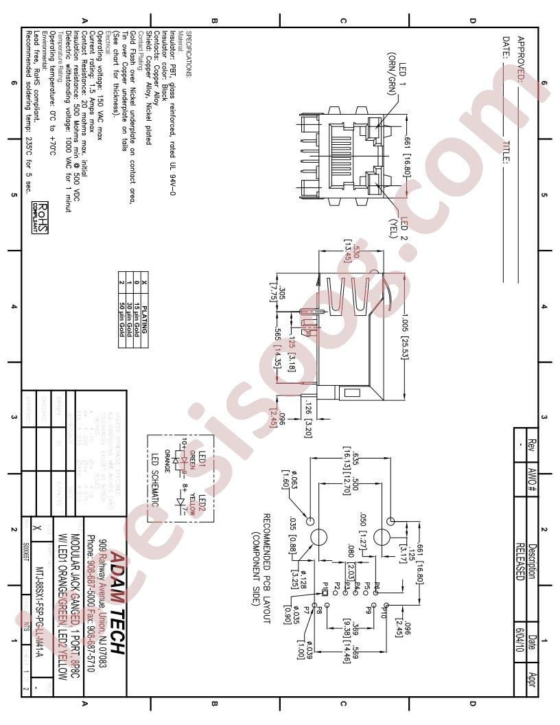 MTJ-88SX1-FSP-PG-LL-M41-A