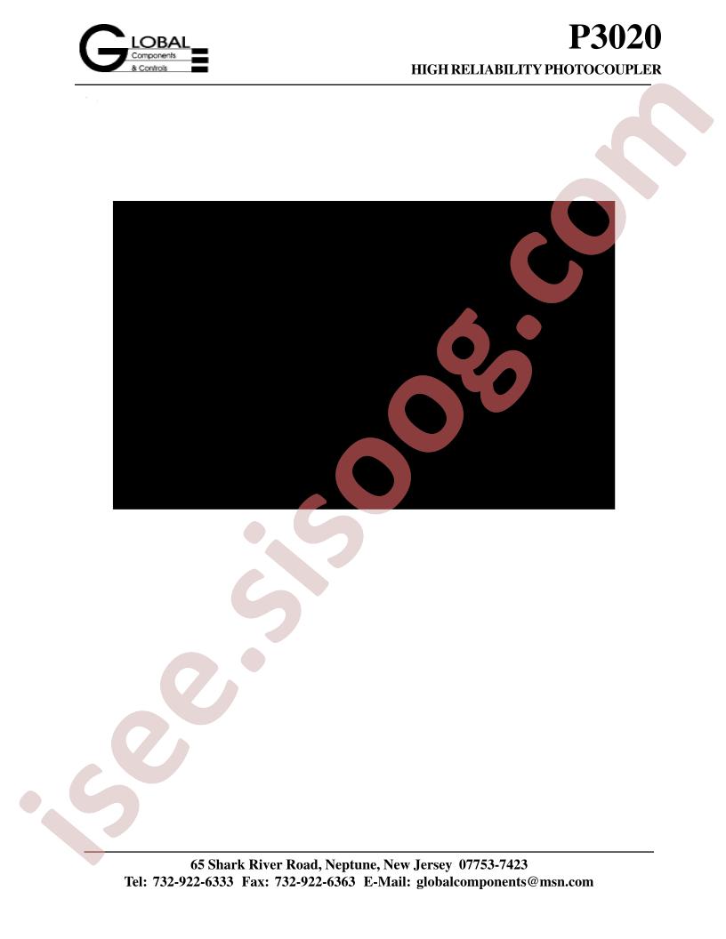 P3020B