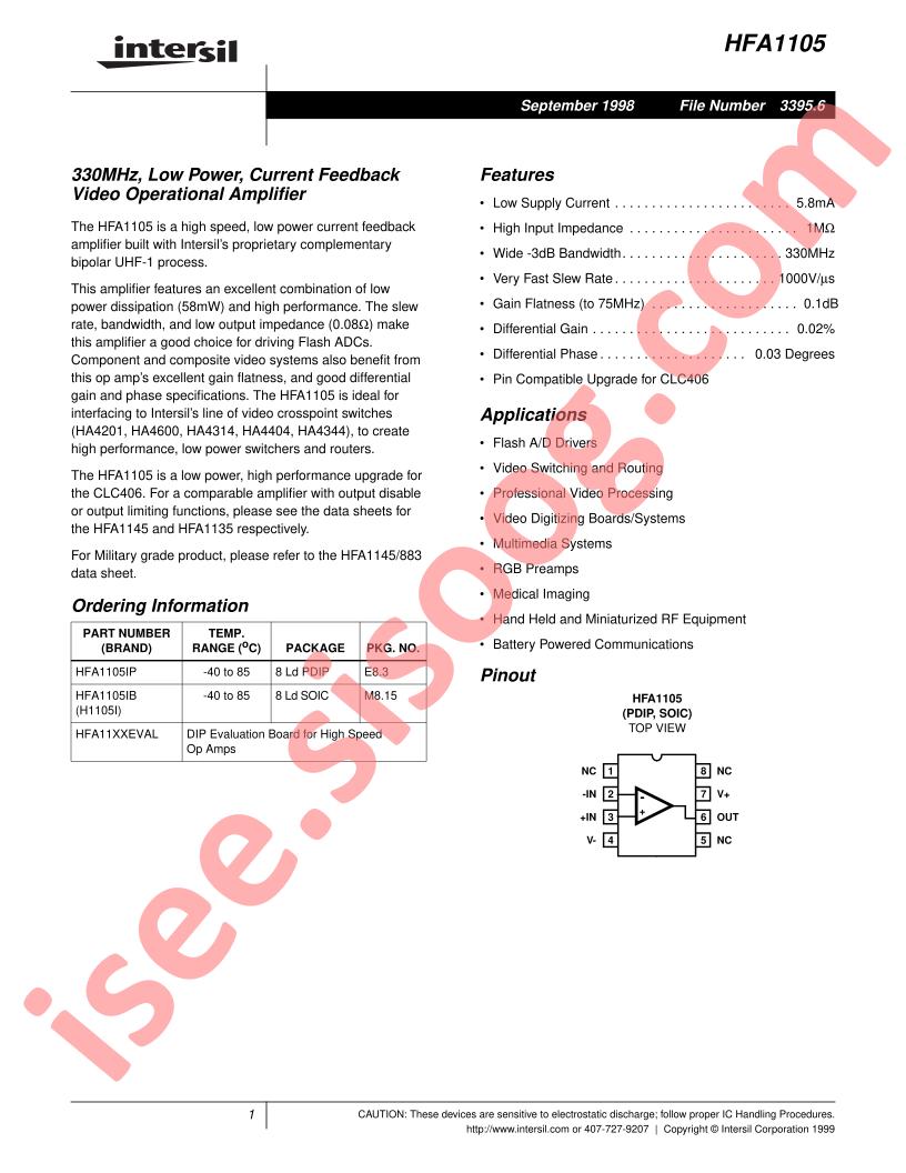 HFA1105EVAL