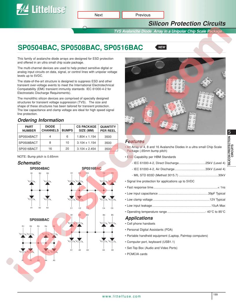 SP0516BACT
