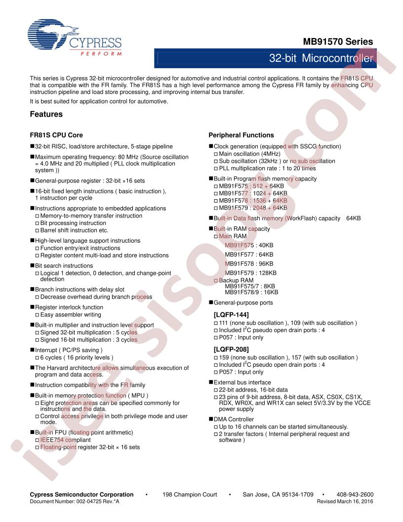 MB91F578CSPMC1