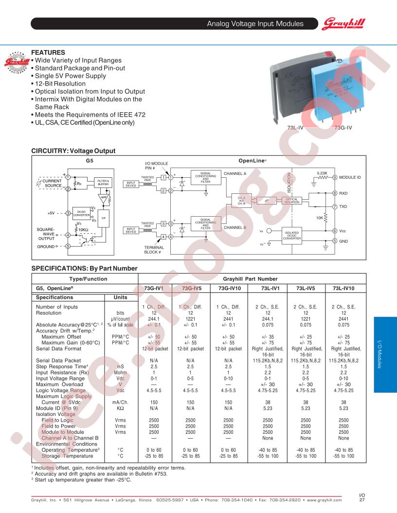 73G-IV1