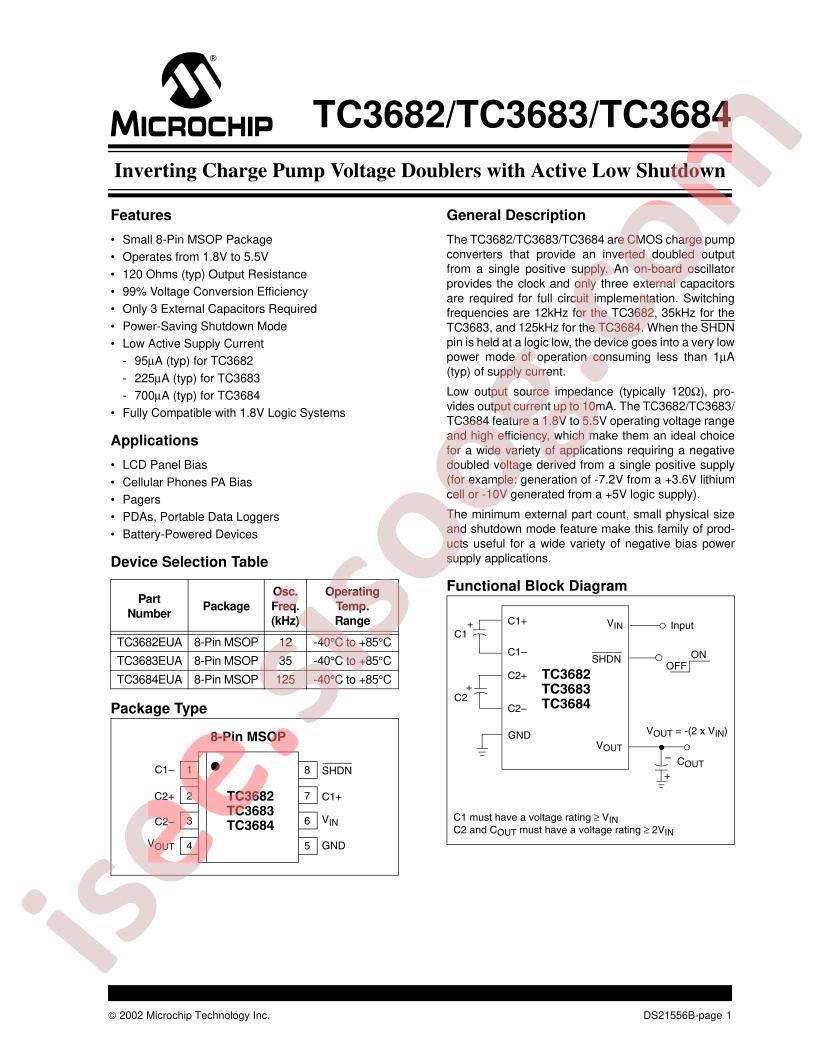 TC3683