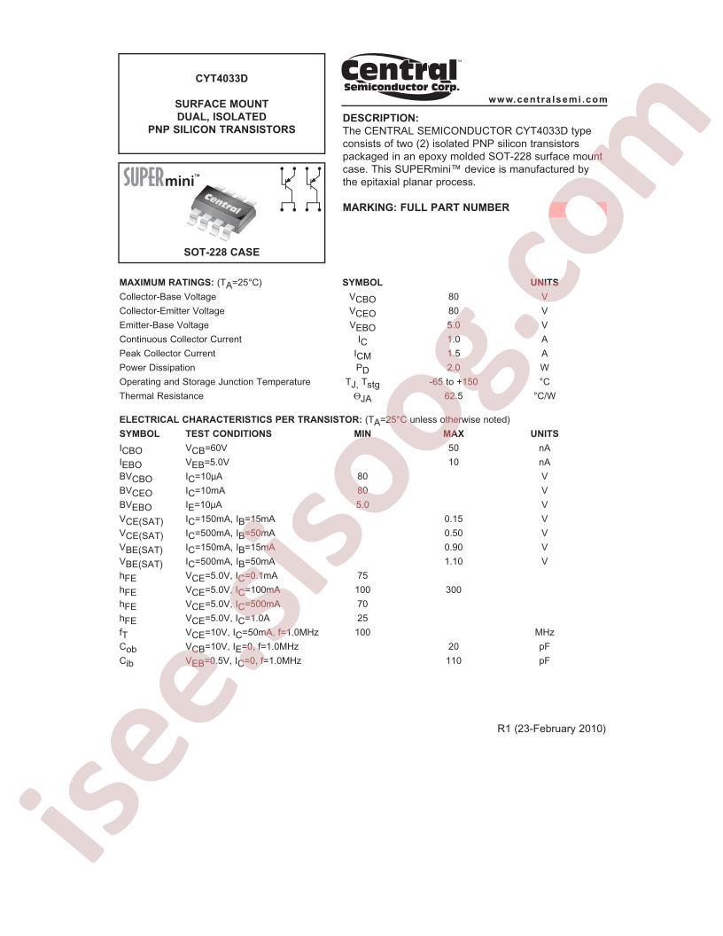 CYT4033D