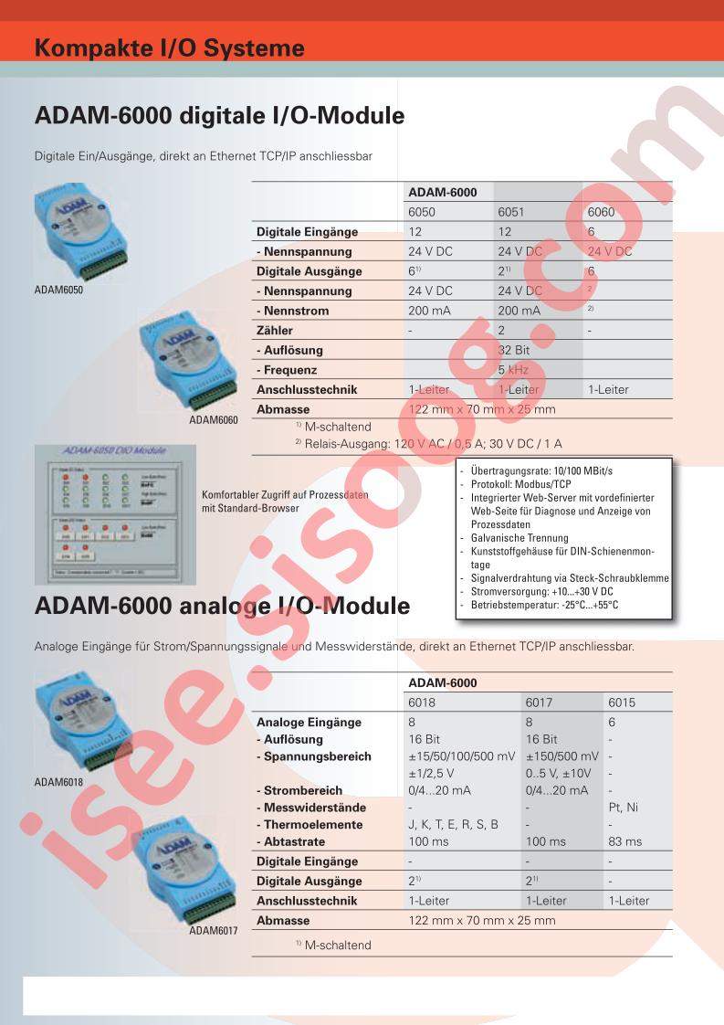 ADAM-6050