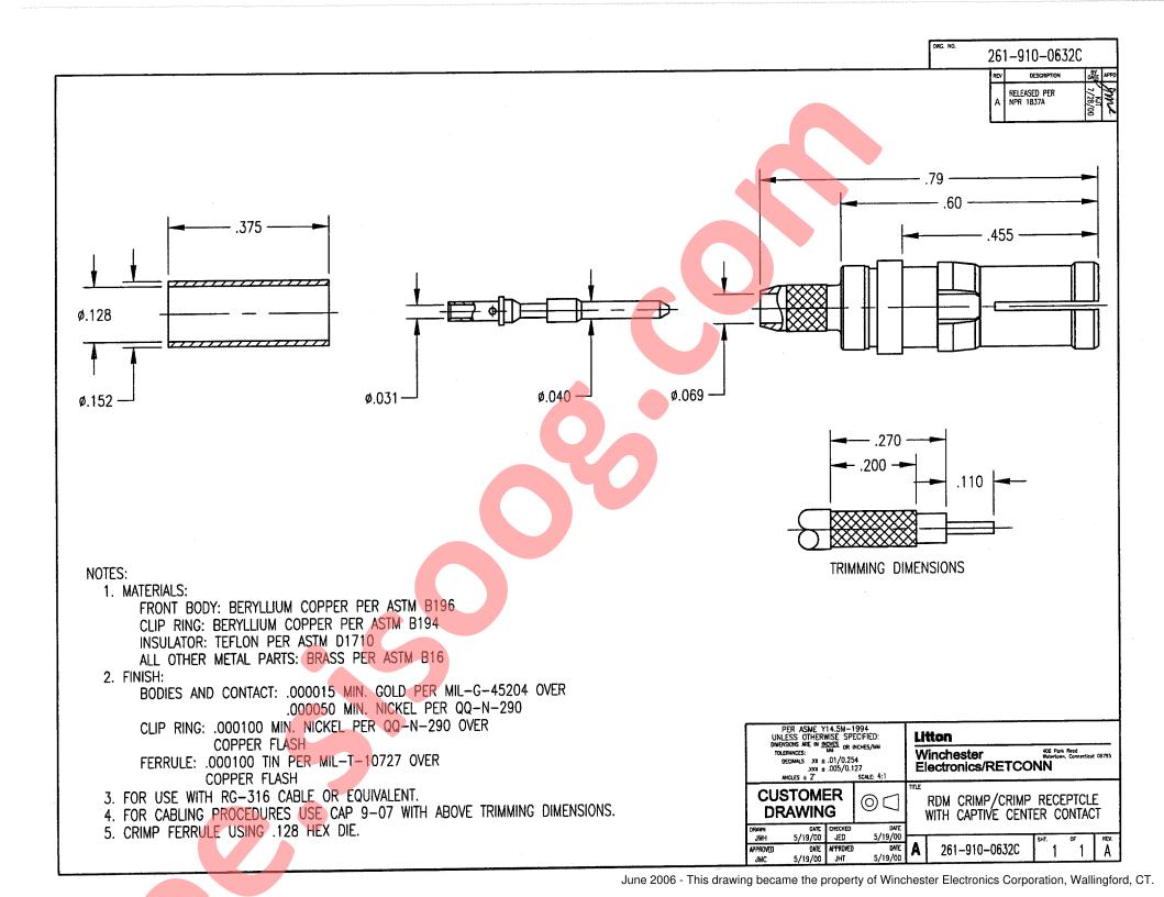 SD261-910-0632C