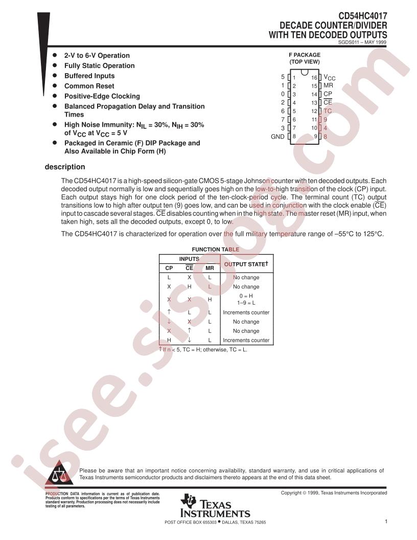 CD54HC4017F