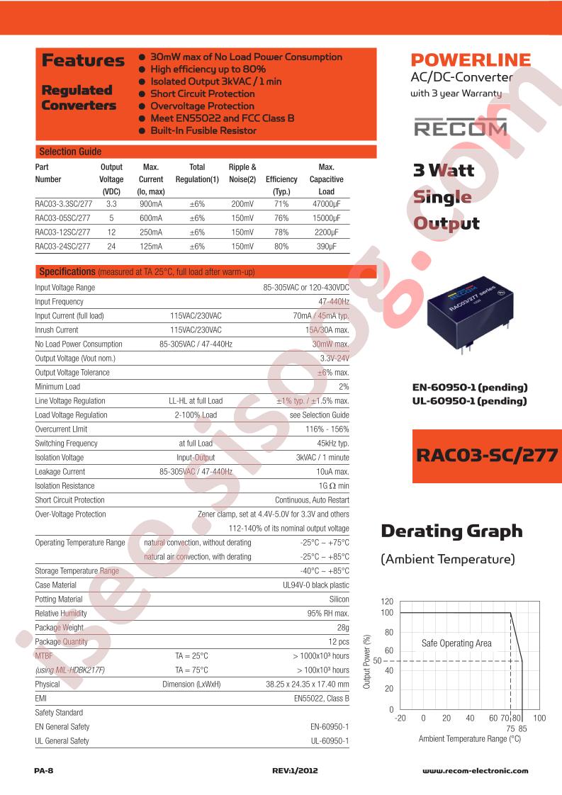 RAC03-05SC-277