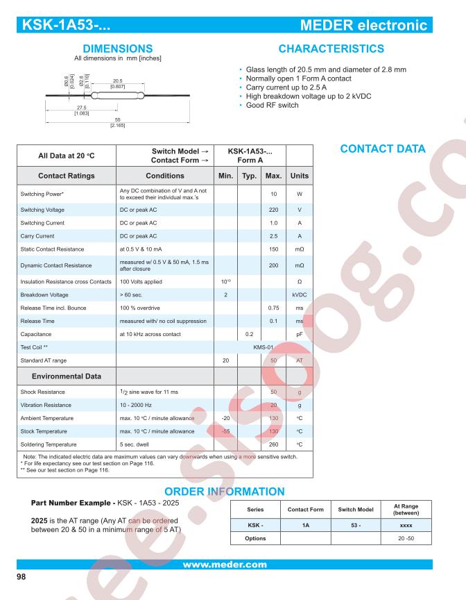 KSK-1A53-2025