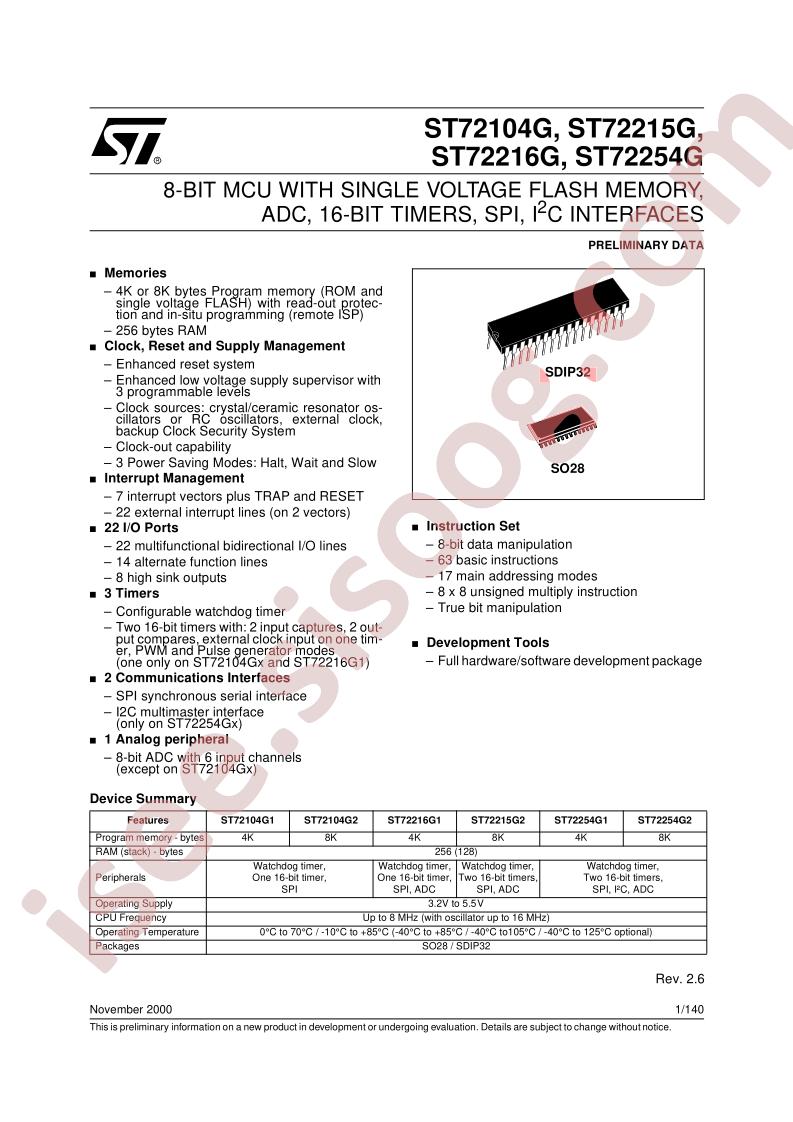 ST72104G1