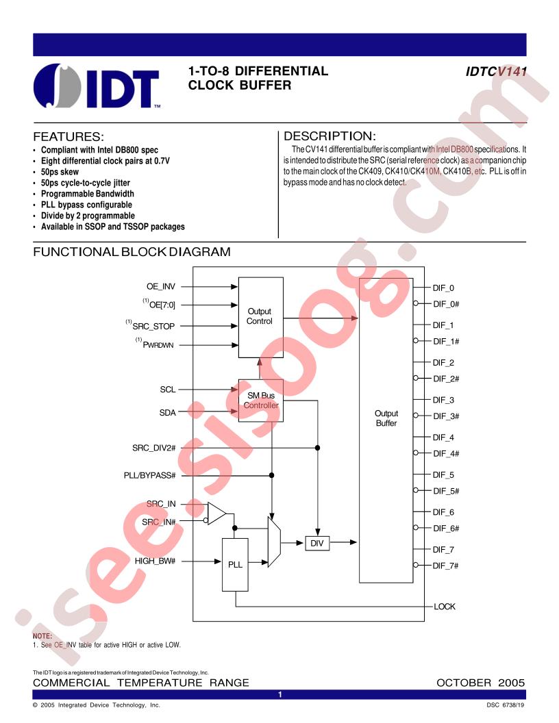 IDTCV141PA