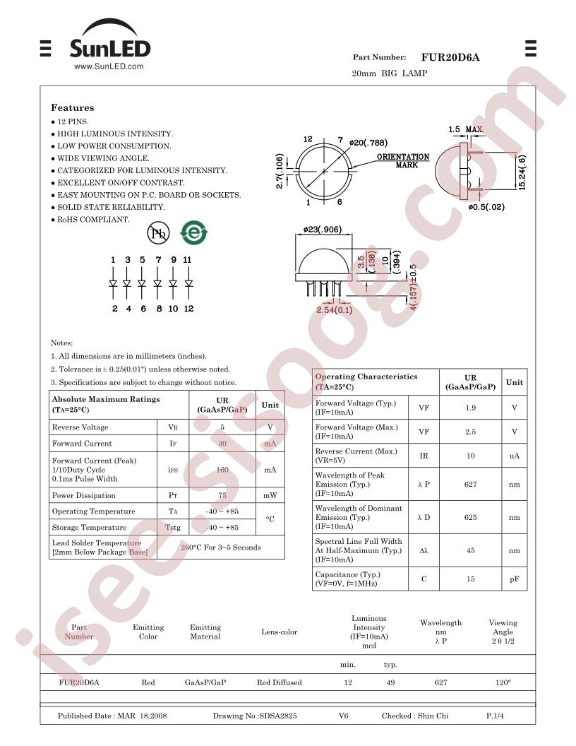 FUR20D6A