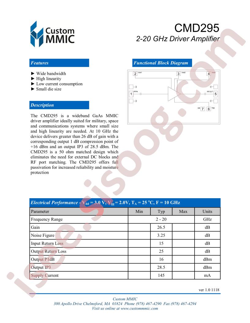 CMD295