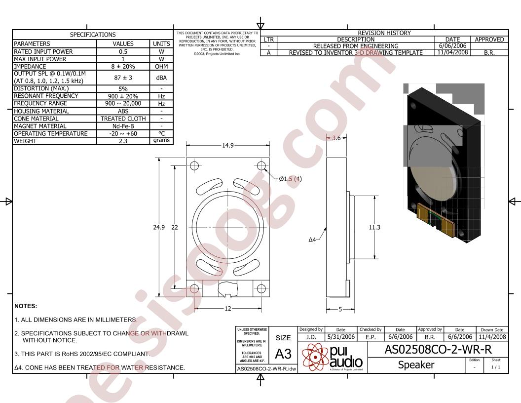 AS02508CO-2-WR-R