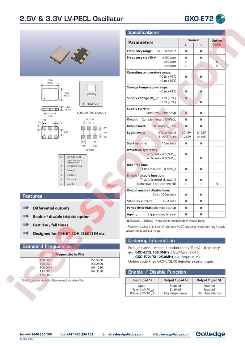 GXO-E72