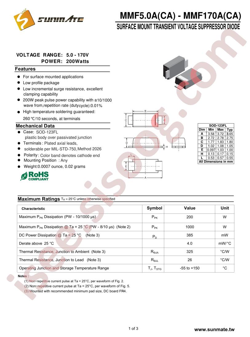 MMF100CA