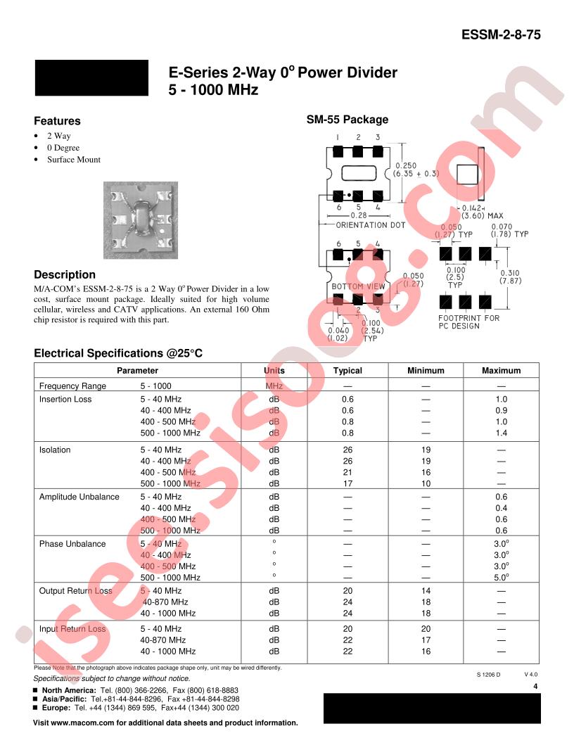 ESSM-2-8-75