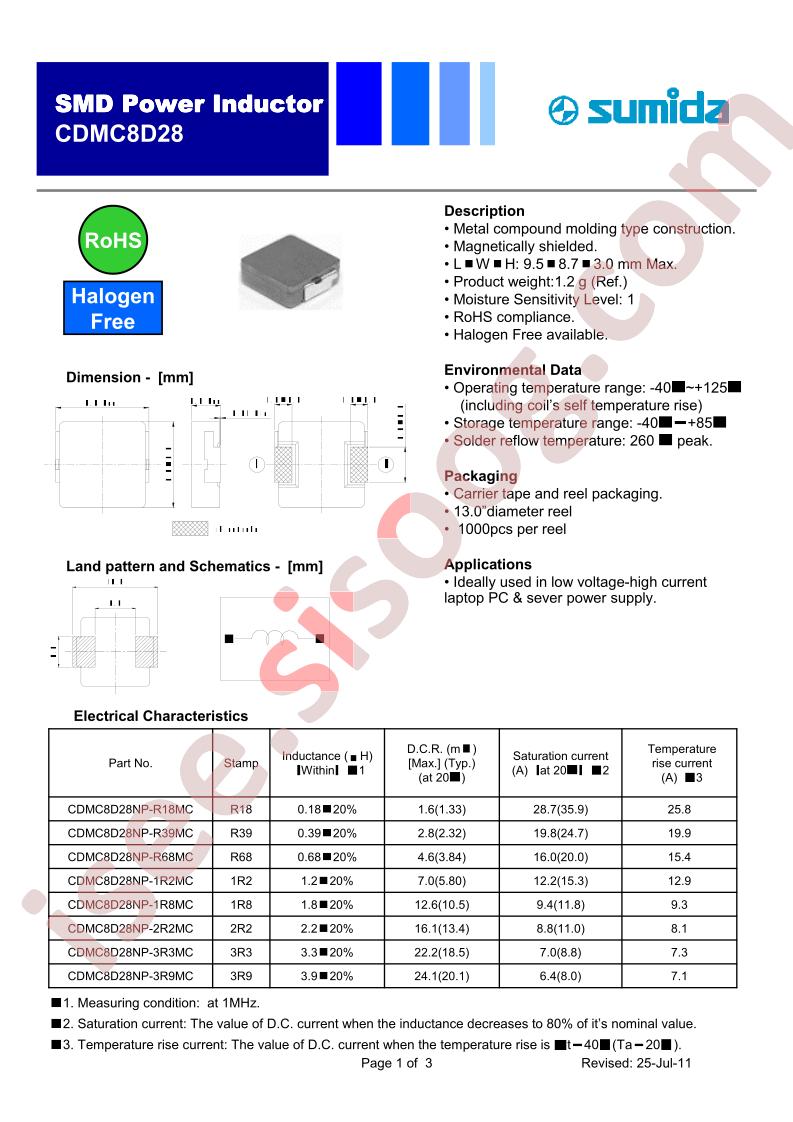 CDMC8D28_11