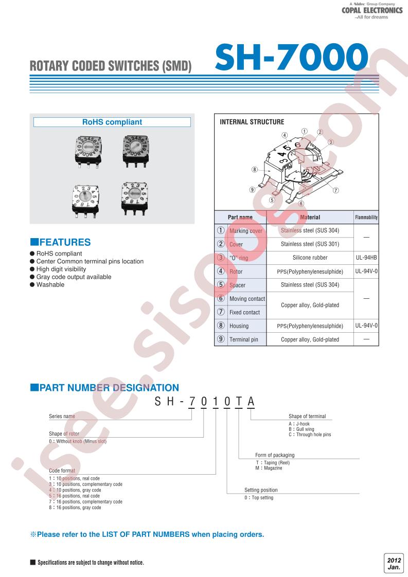 SH-7050TB