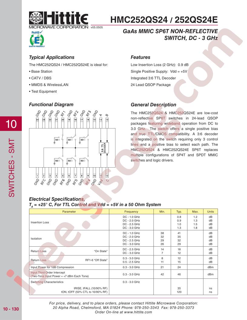 HMC252QS24_08
