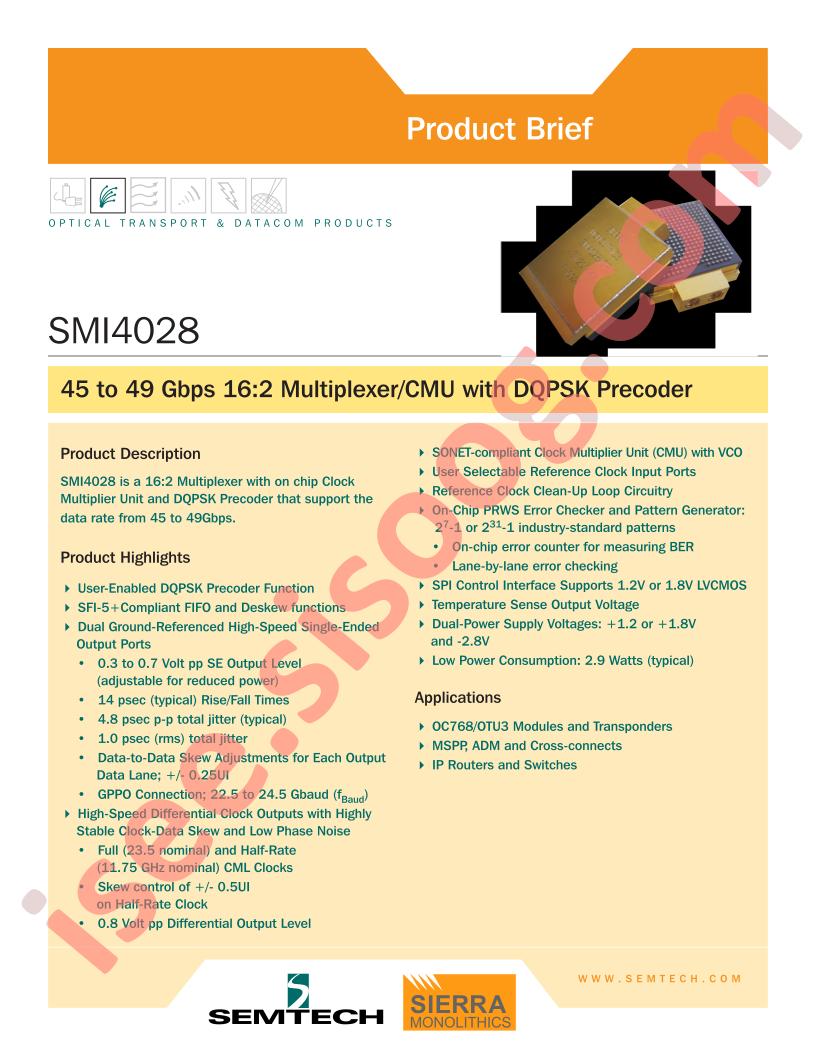 SMI4028
