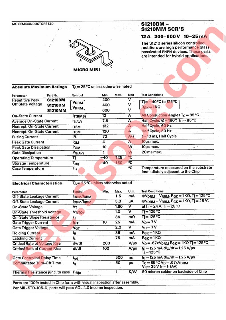 S1210DM