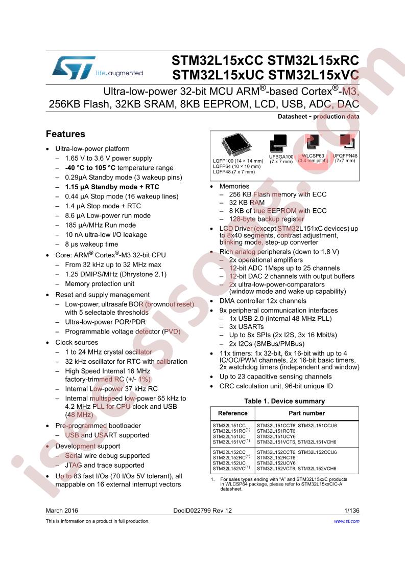 STM32L15XCC