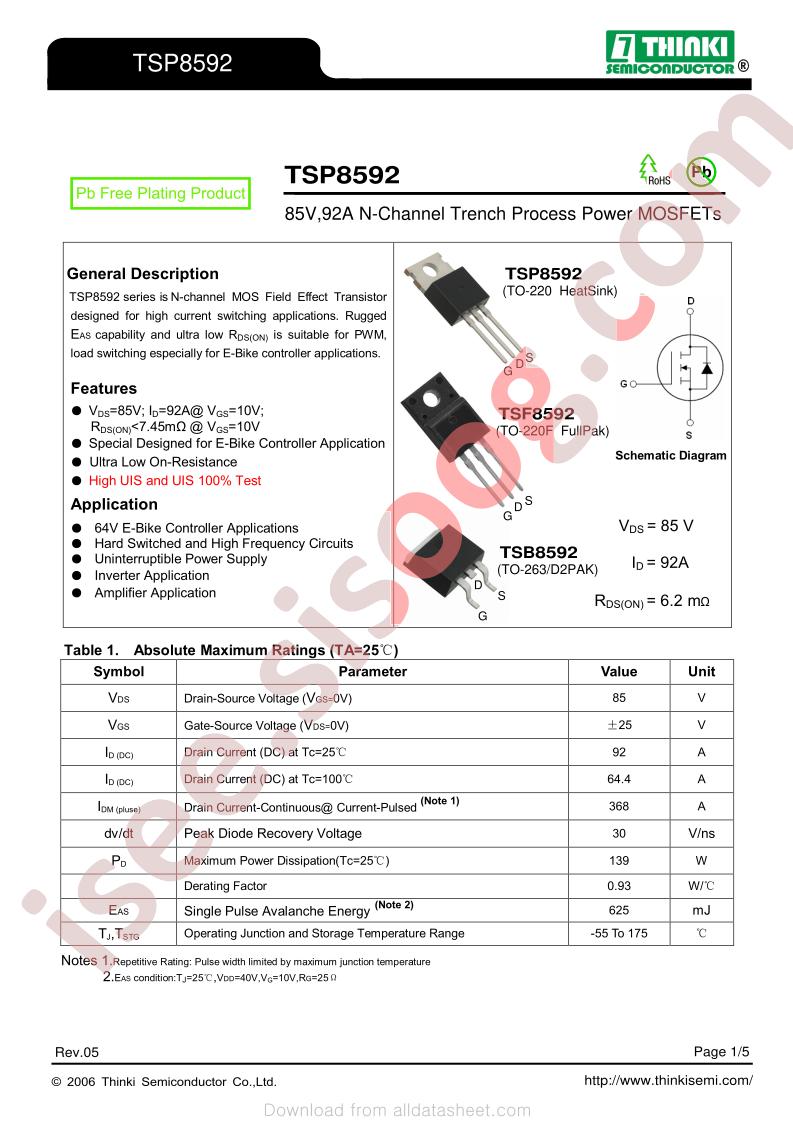 TSP8592