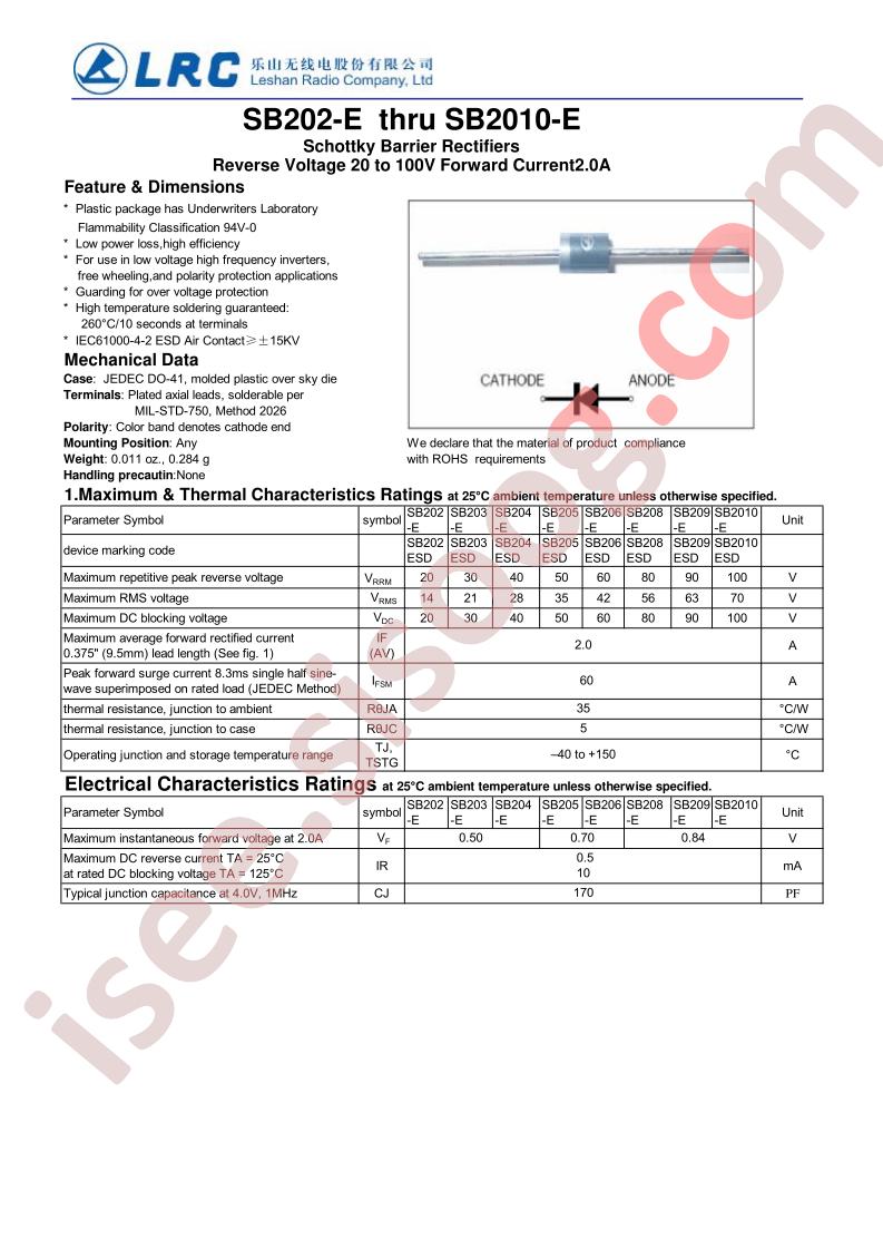 SB202-E