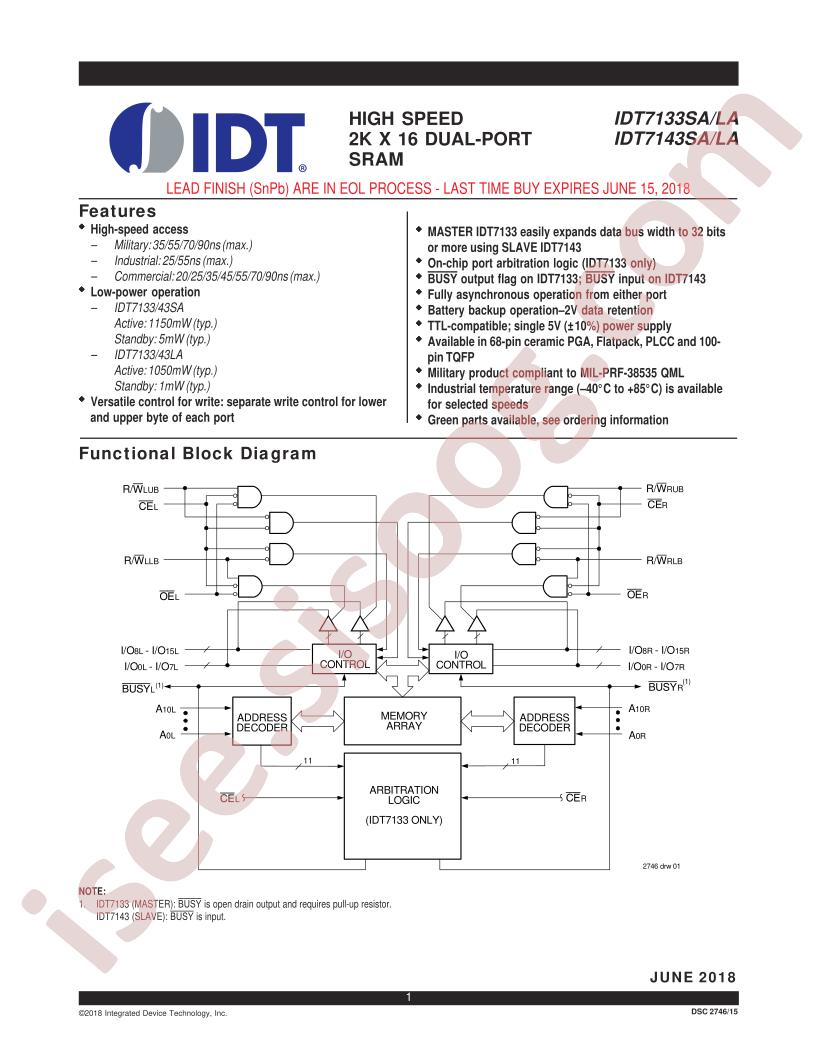 IDT7133LA