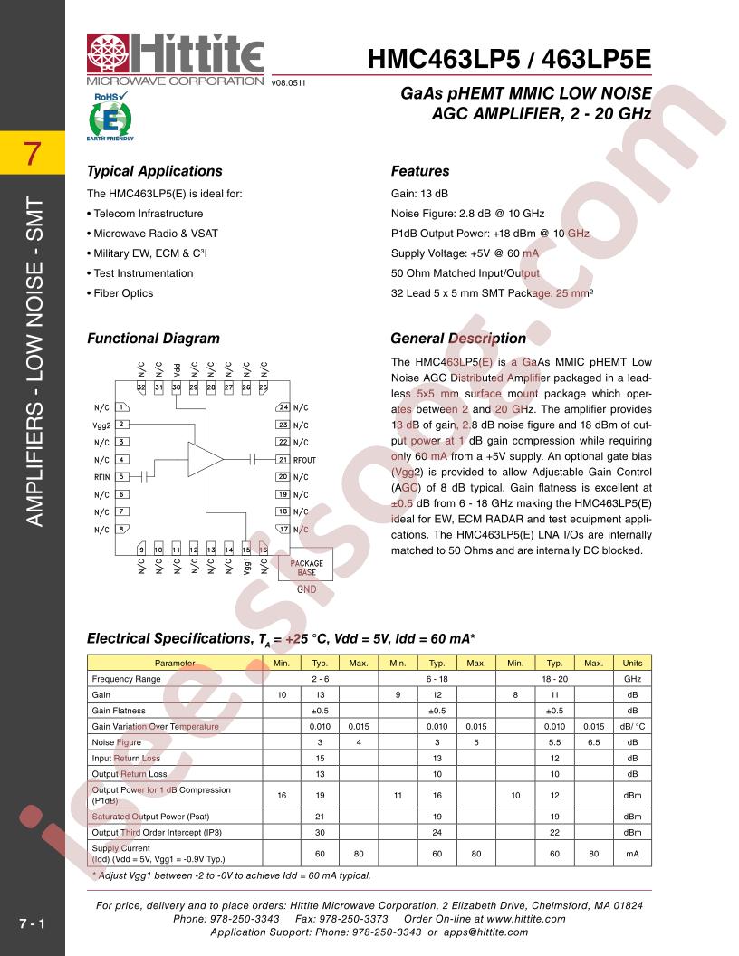 HMC463LP5