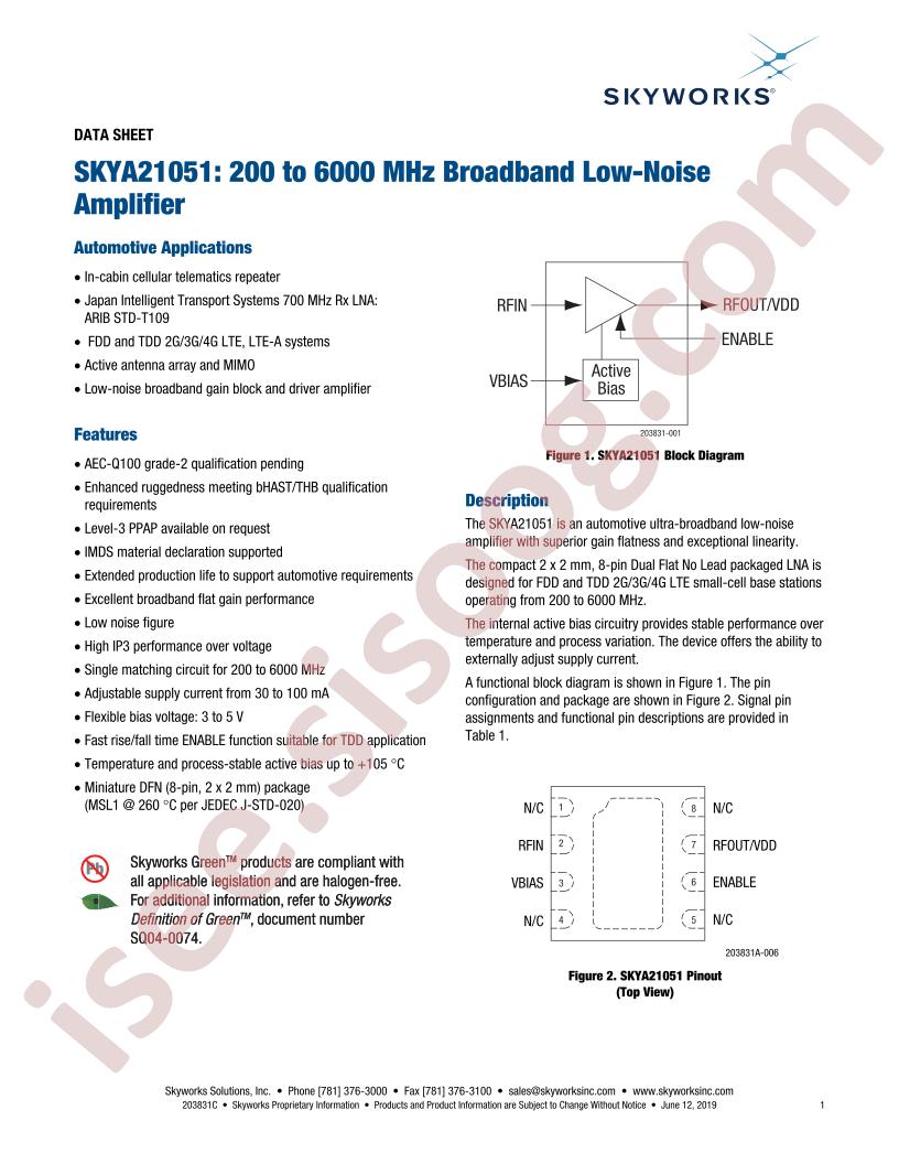 SKYA21051EK1