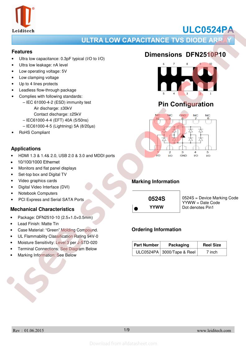 ULC0524PA