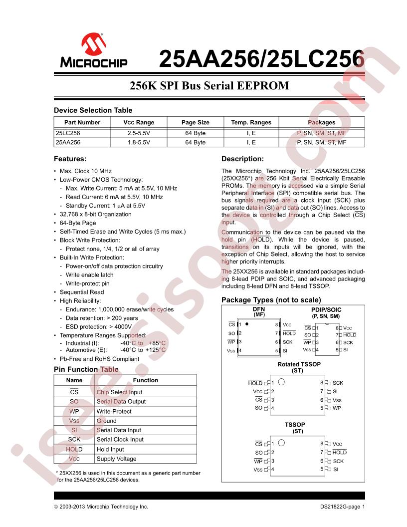 25AA256-ISM